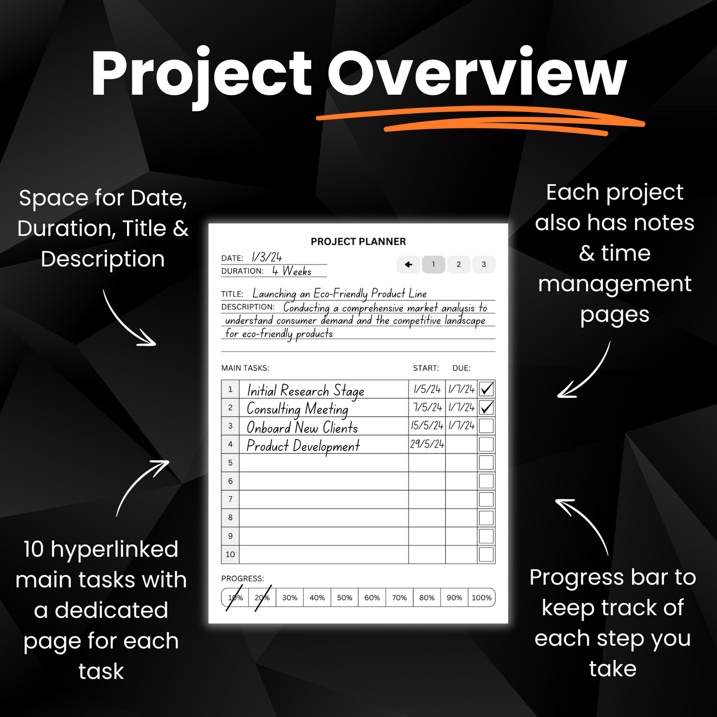 Project Planner for reMarkable