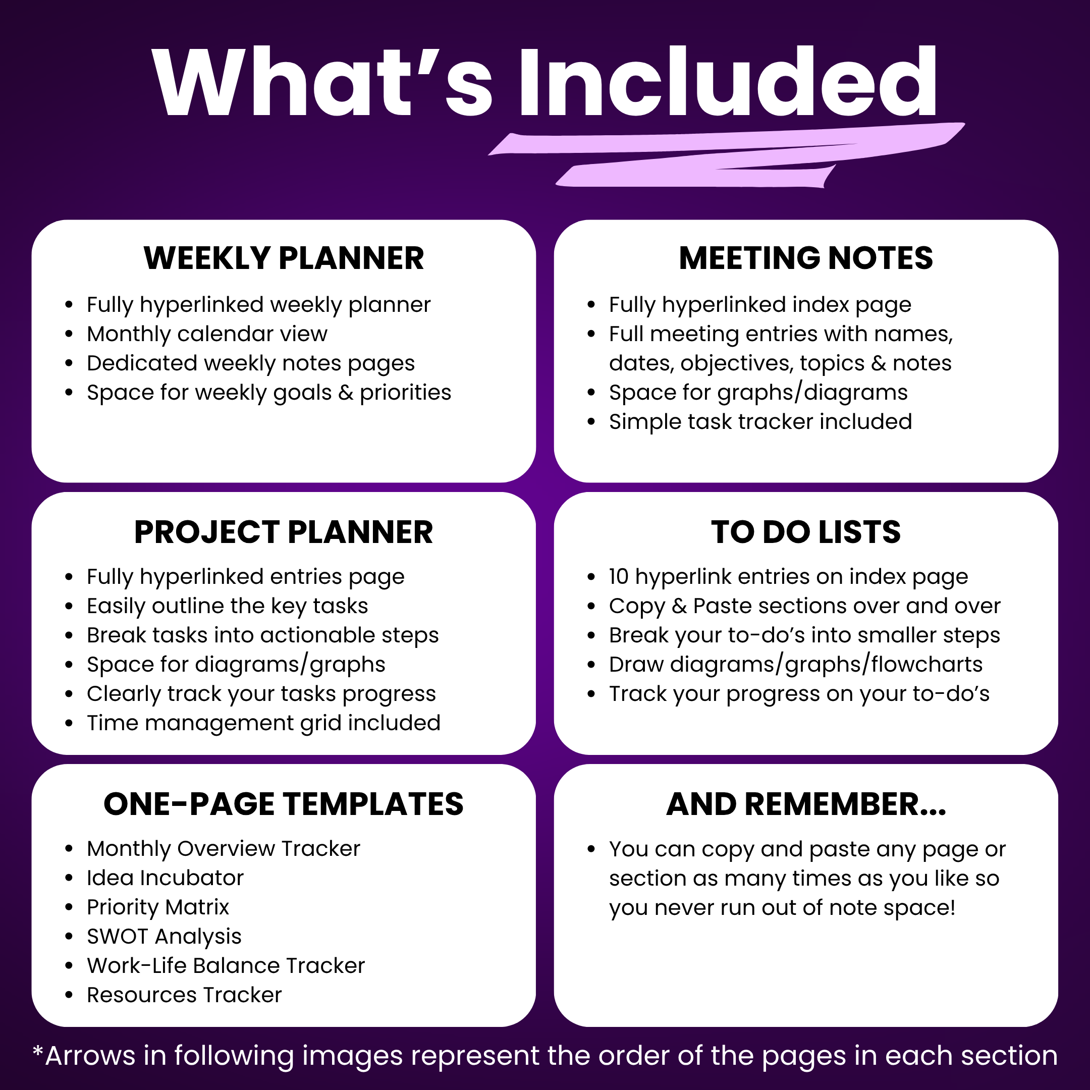 OneNote Productivity Templates Bundle 2025 & 2026