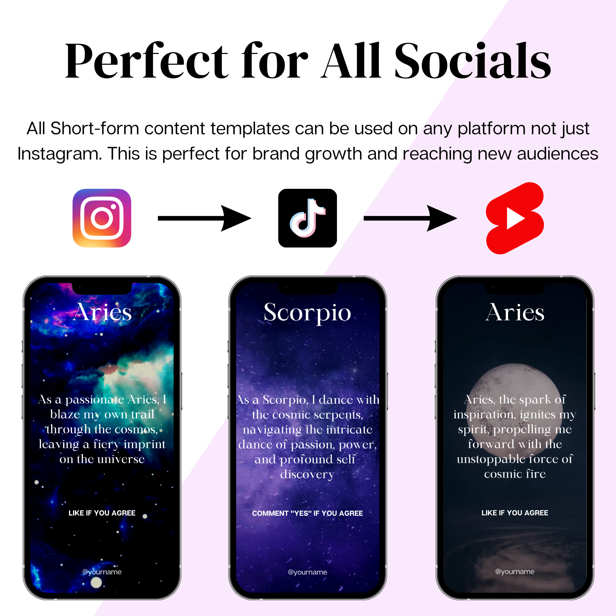 Astrology Instagram Reels | Canva Templates