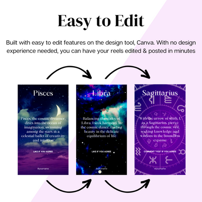 Astrology Instagram Reels Canva Templates