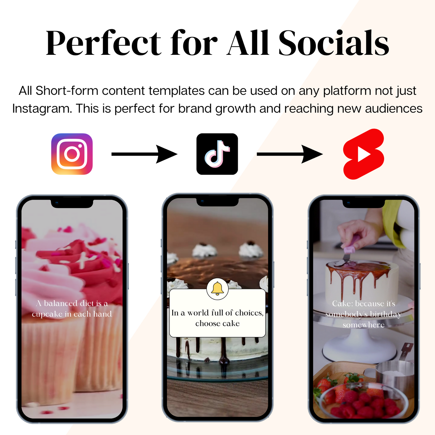 Bakery Instagram Reels Canva Templates