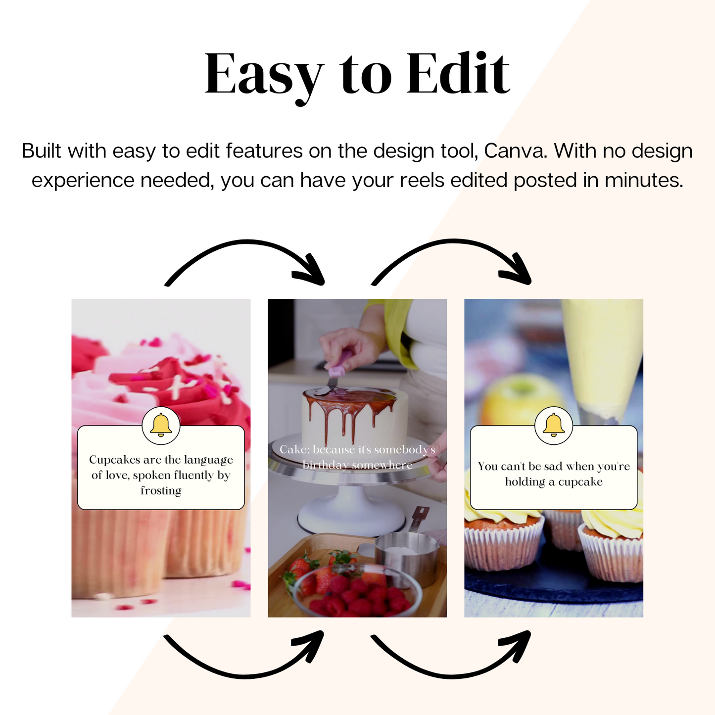 Bakery Instagram Reels Canva Templates