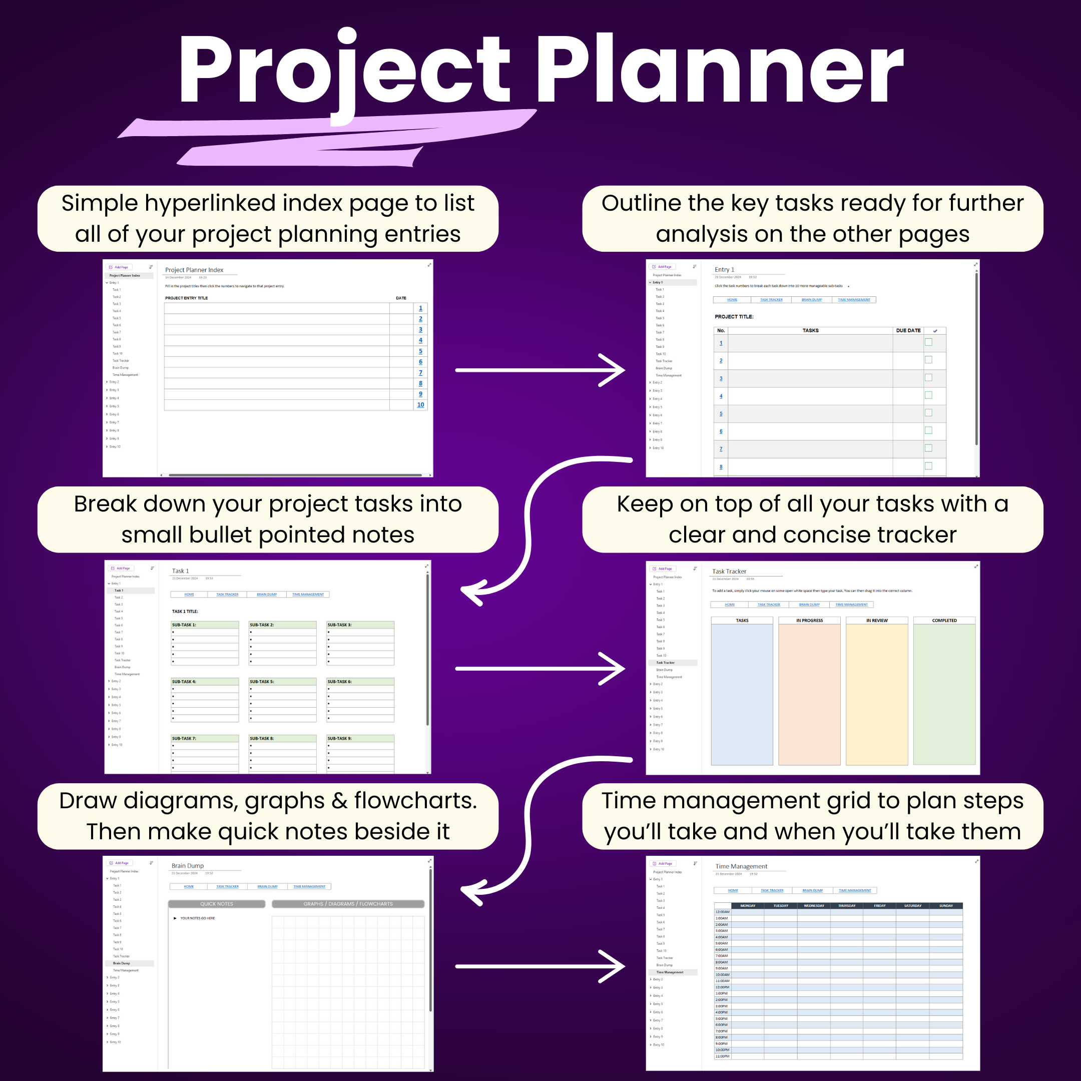 OneNote Productivity Templates Bundle 2025 & 2026